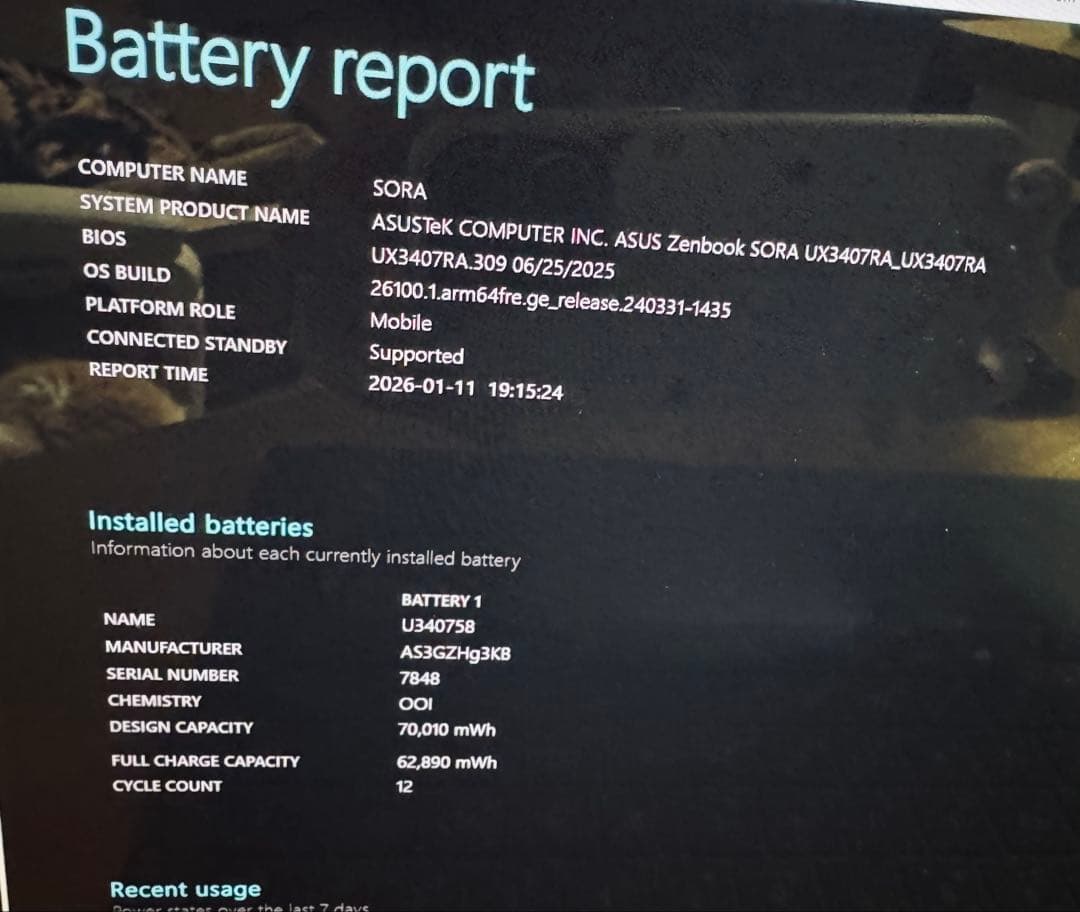 ASUS Zenbook Sora14インチ アイスランドグレー UX3407