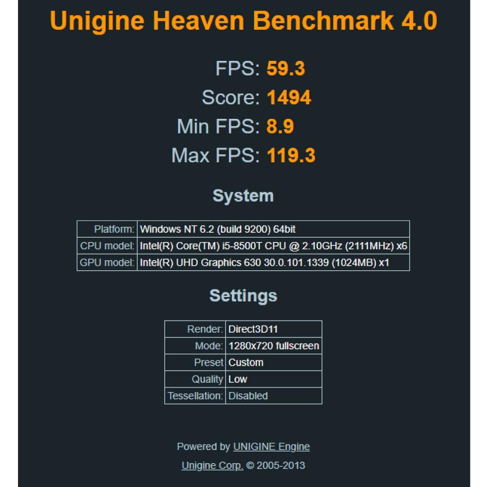 ミニPC HP EliteDesk800G3 i5 SSD500GB/12GB Win11