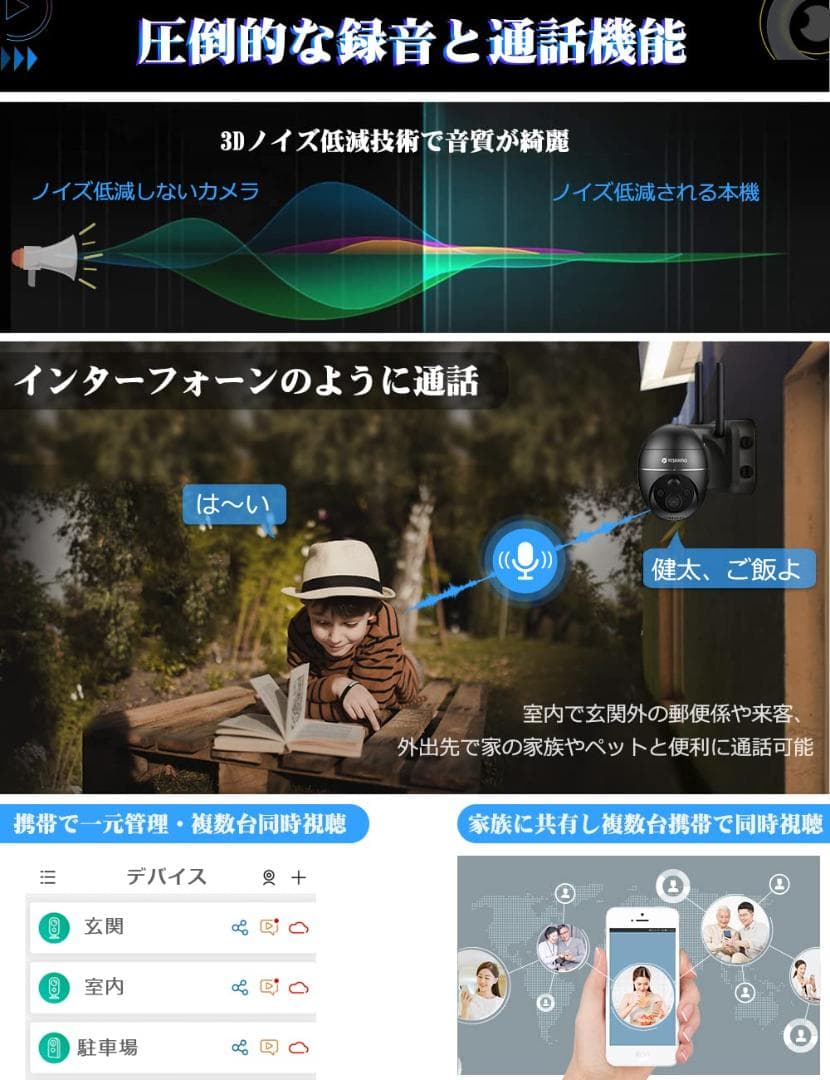 360°全方位 半永久録画 太陽光防犯カメラ