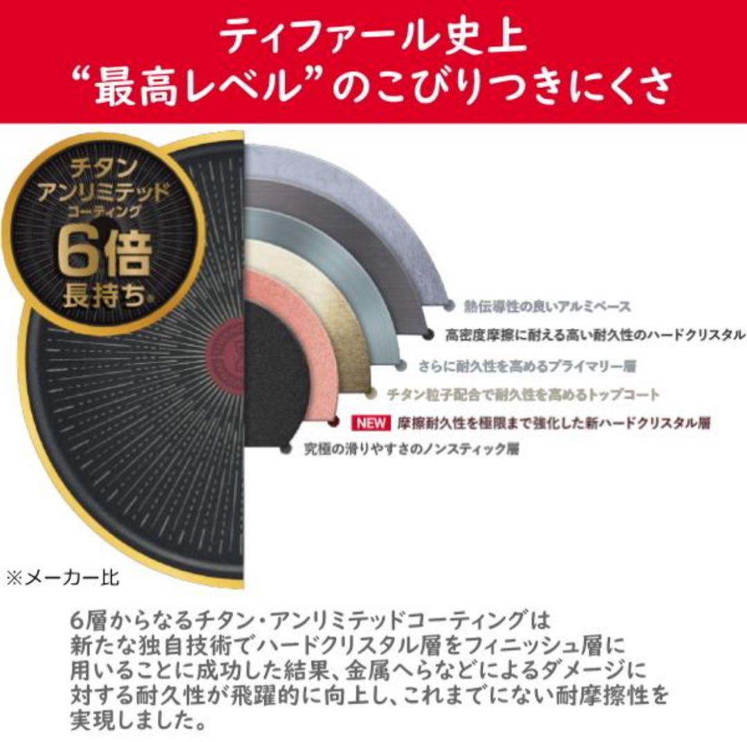 ティファール　アンリミテッド　ウォークパン　フライパン　IH対応　ガーネット赤