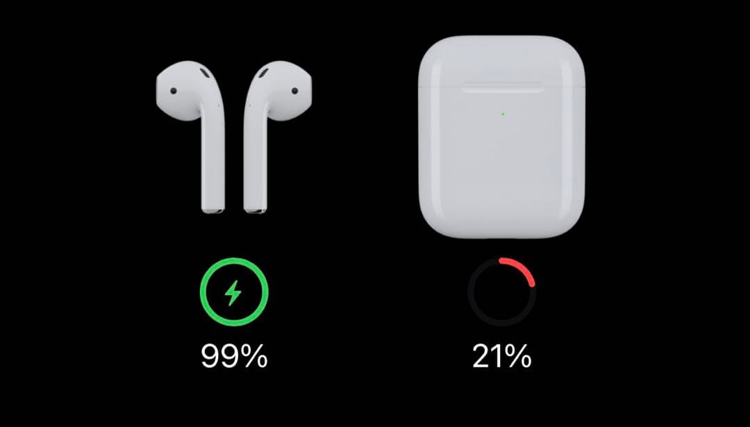 AirPod第2世代本体 ケース、ケーブル付き　A2031