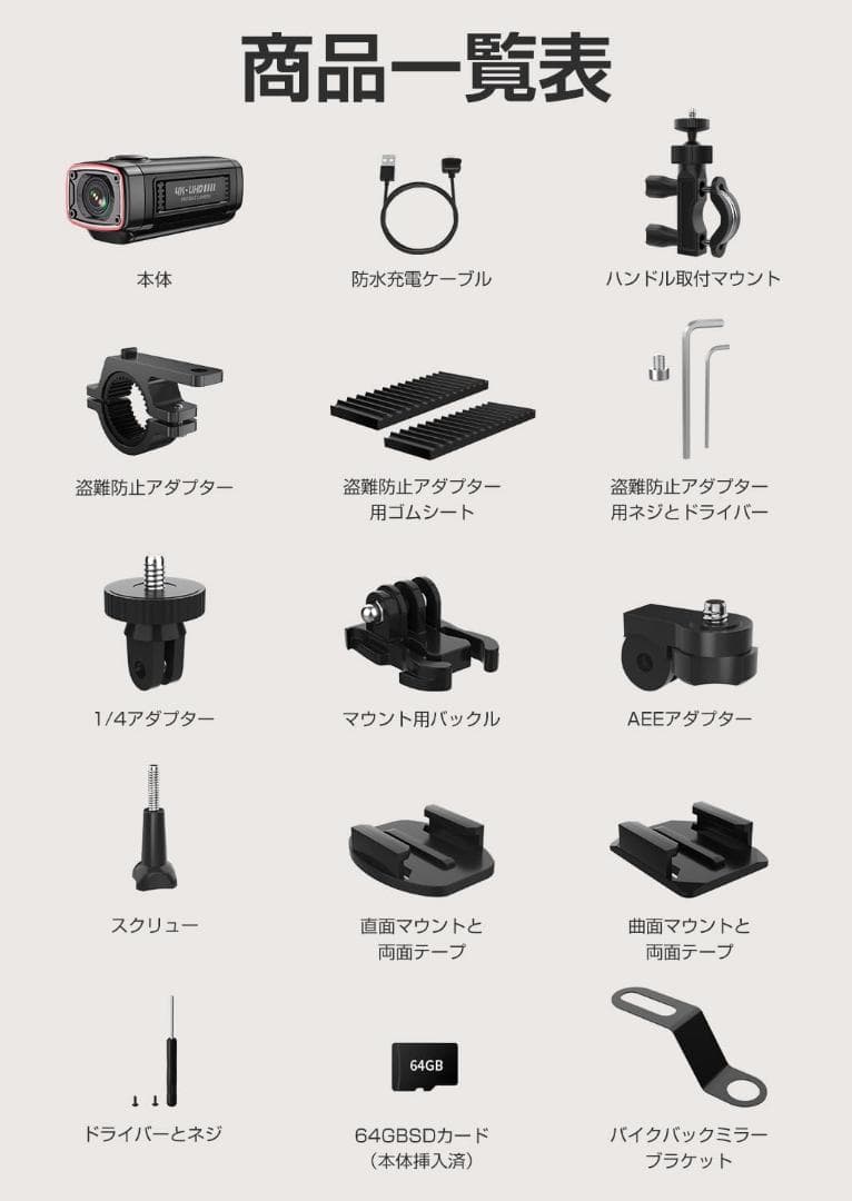 【R1753-22】バイクドライブレコーダー 4K 自転車ドラレコ駐車監視