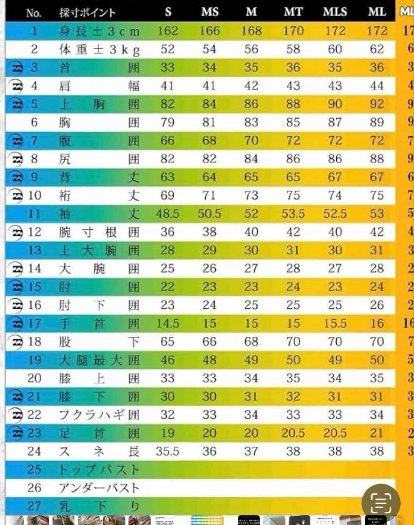 O'Neill オニール⭐️5/3mm セミドライML相当ウェットスーツ
