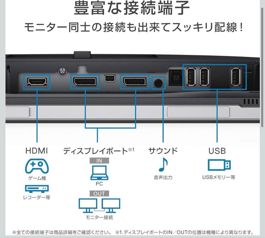 Dell 4Kモニター 23.8インチ P2415Q