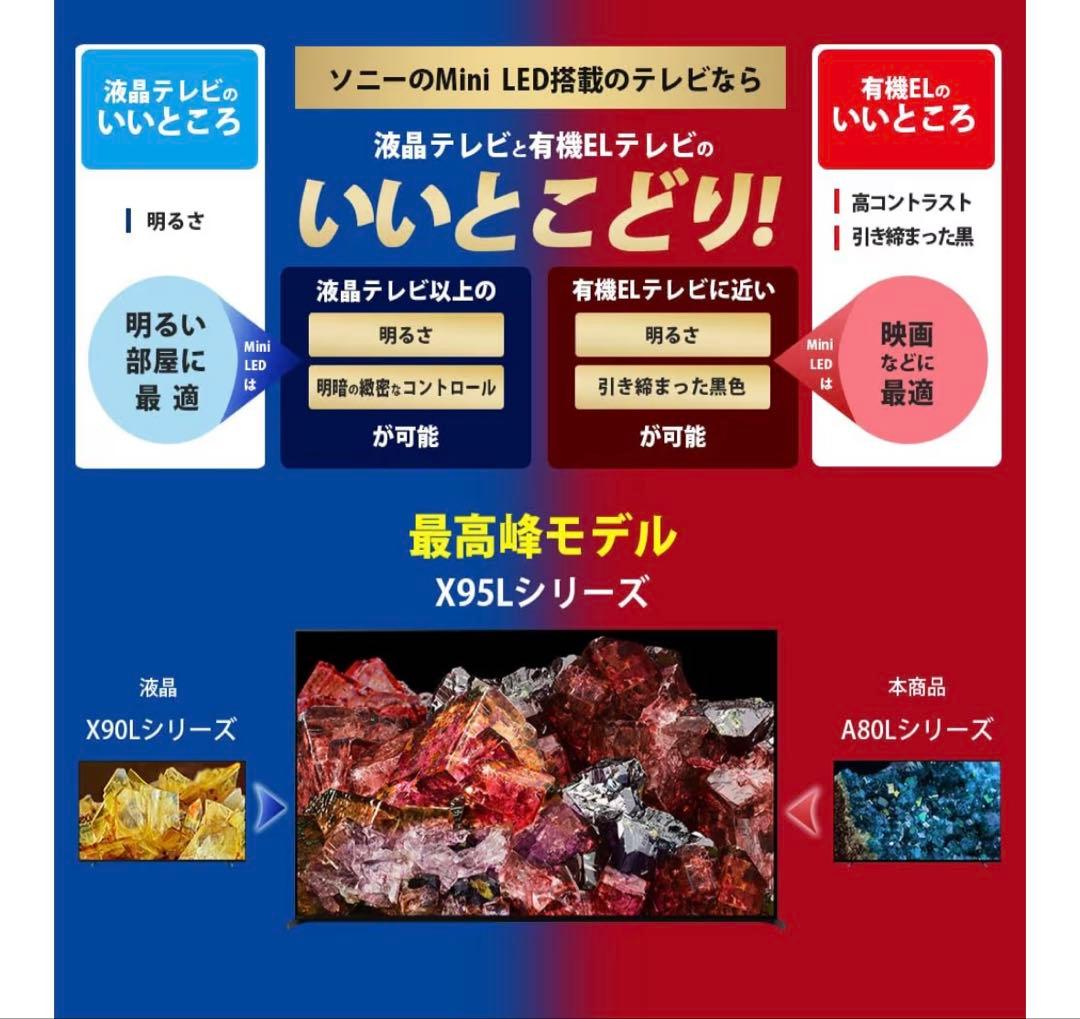 【KURO様】SONY 2023年製 65型 BRAVIA XRJ-65A80L