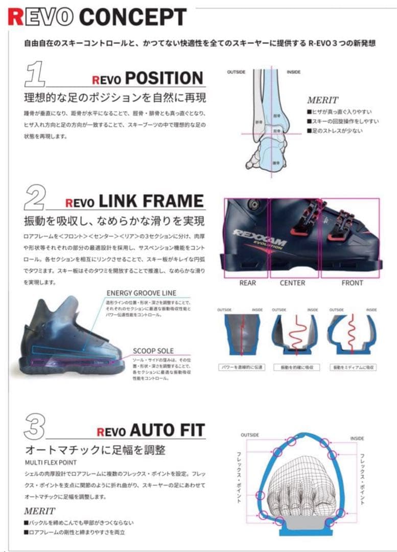 REXXAM REVO120M 25cm/25.5cm 硬さ120M ミディアム