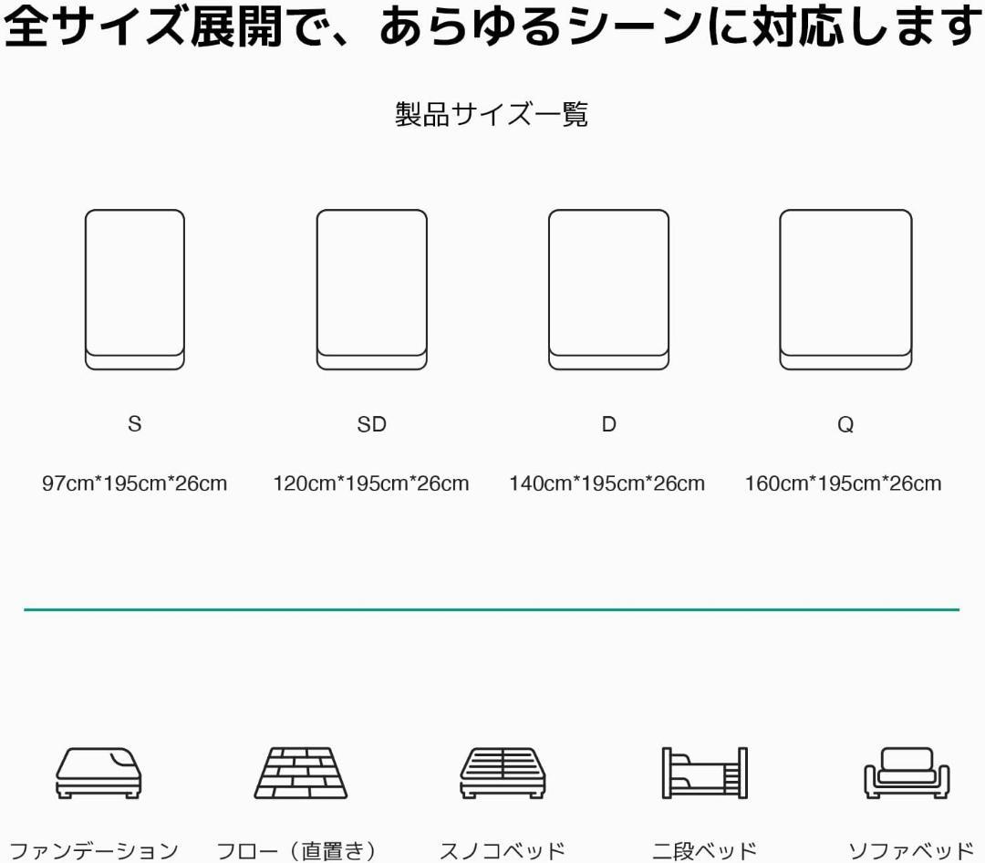 【R1824-74-169】ラベンダー香る高反発26cmポケットコイル