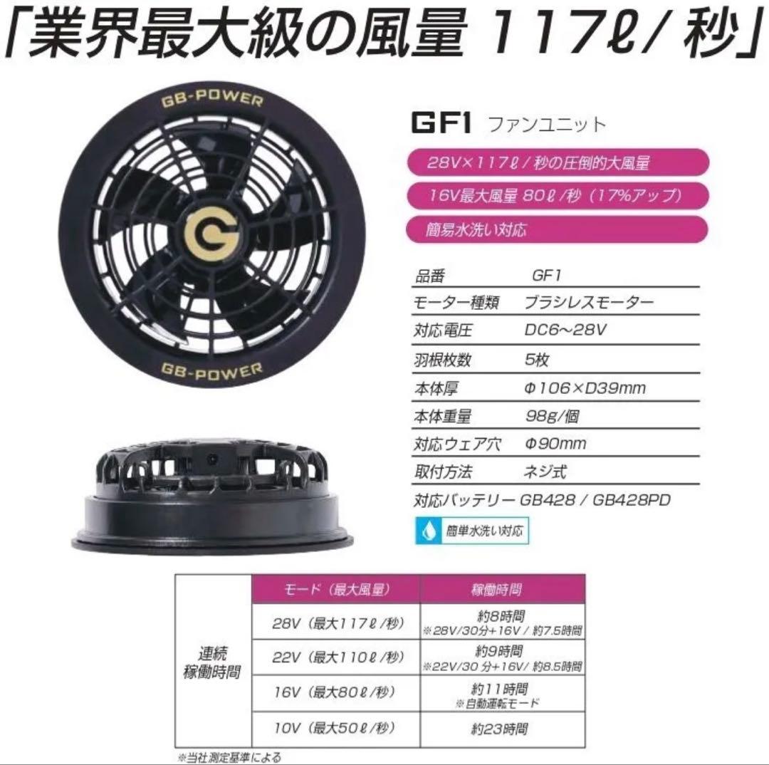 長信ジャパン28Vダブル出力ポートUSB-A/USB-C 大容量22000mAh