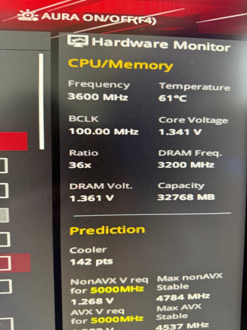 Core i9 9900K ROG Maximus Hero Wi-Fiセット