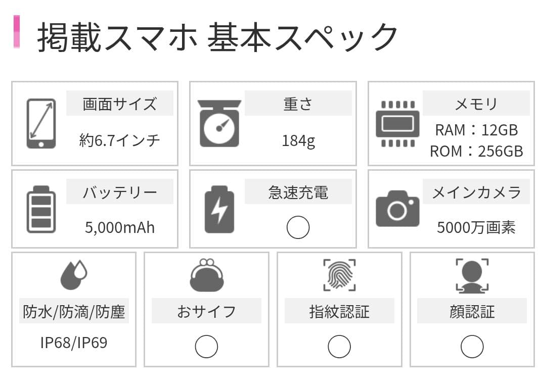 【新品未開封】motorola edge 60 PRO カルサイトホワイト本体