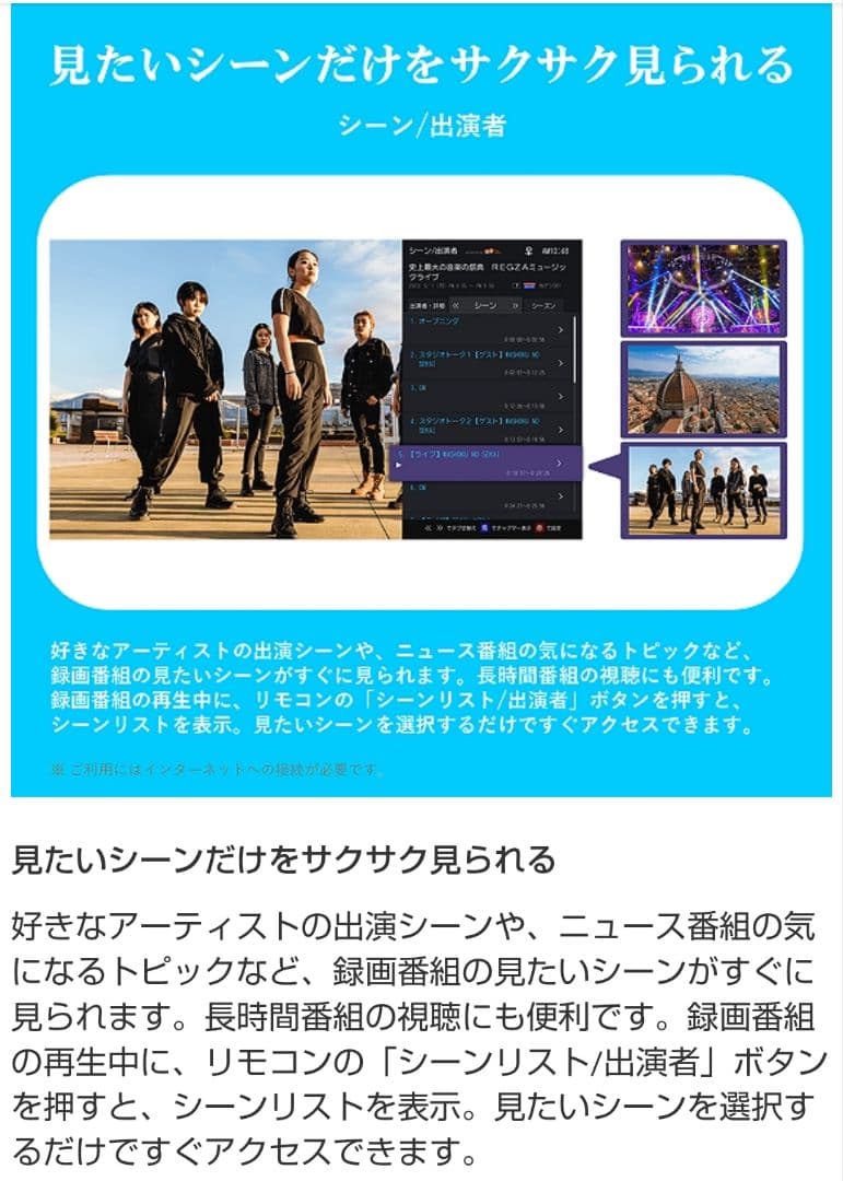 TOSHIBA REGZA テレビ 24型