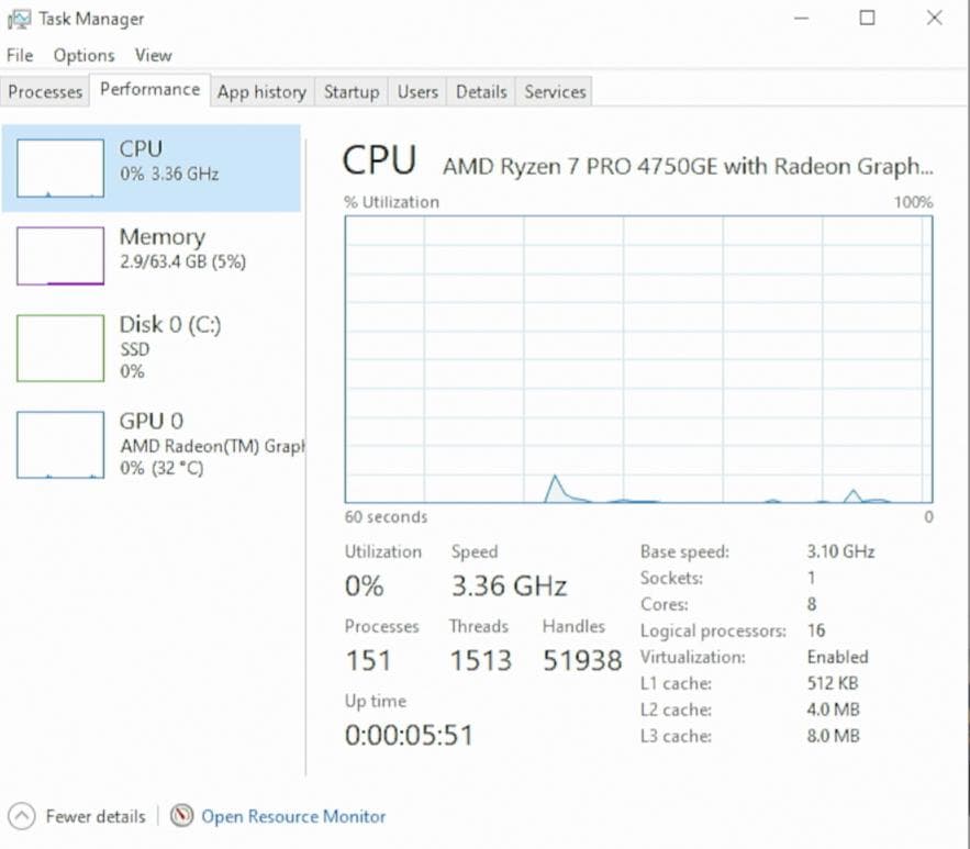 ミニPC ThinkCentre M75q Gen2 64GB