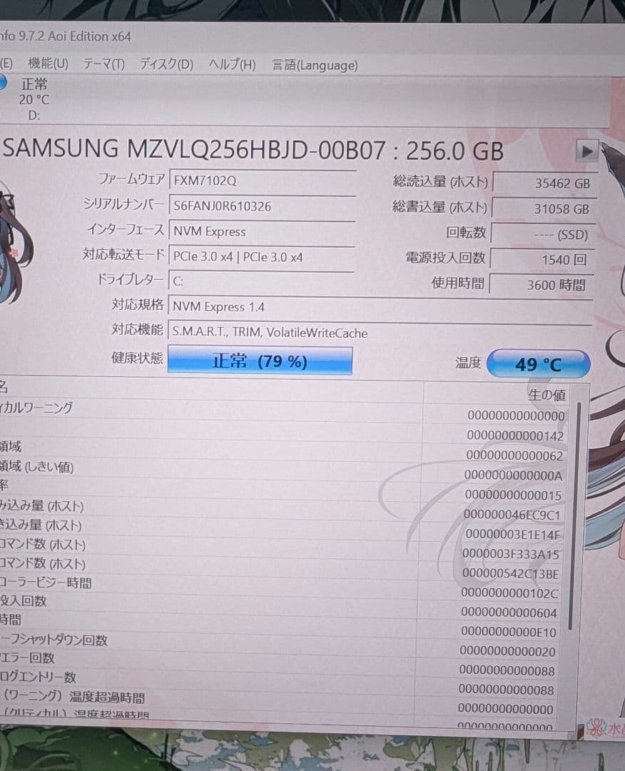 Panasonic CF-FV1RDAVS 16GB 256GB i5 11世代