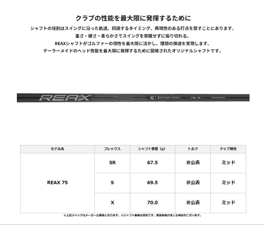 テーラーメイドREAX FW75 S