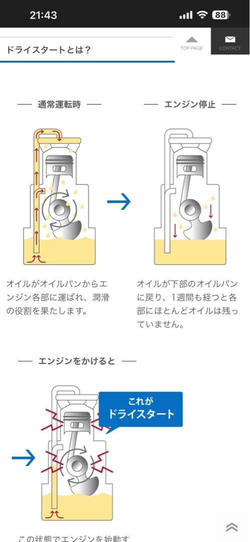 MT-10 添加剤 150mL ×10本 アルミボトル