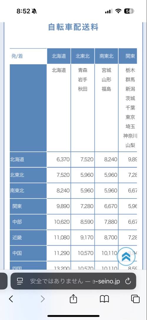 コーダブルーム 18インチ 子供用自転車 前バスケット付き