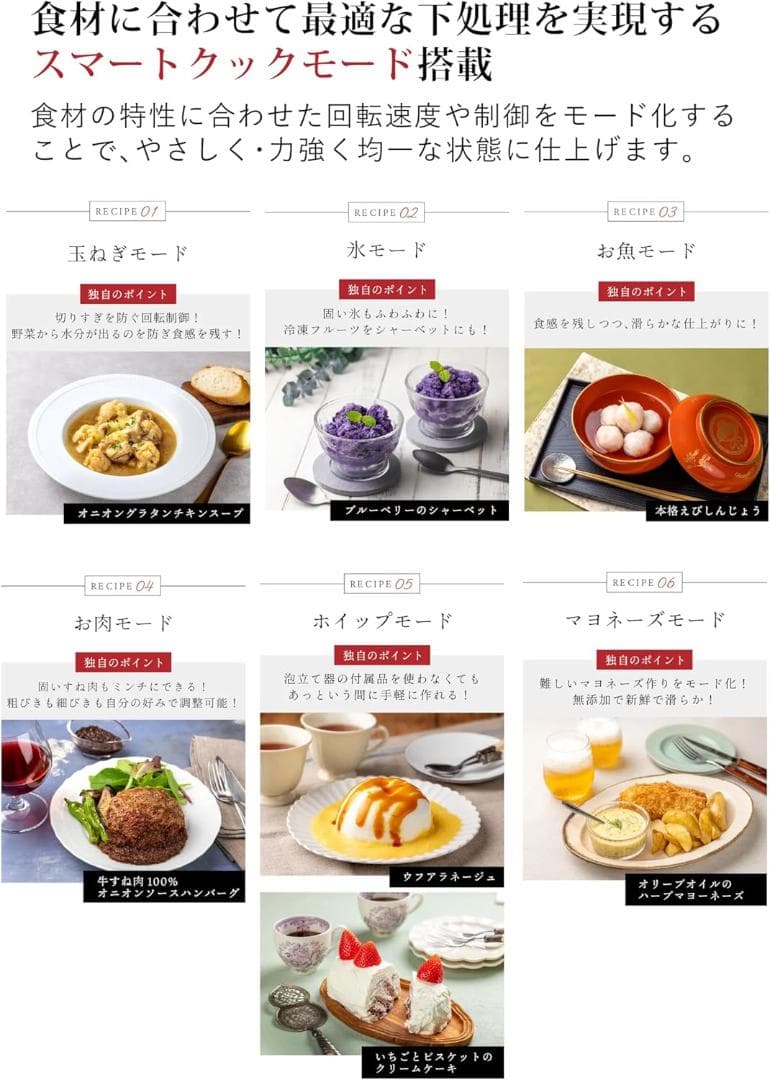 山本電気 マルチスピードミキサー マスターカットプラス YE-MM24A