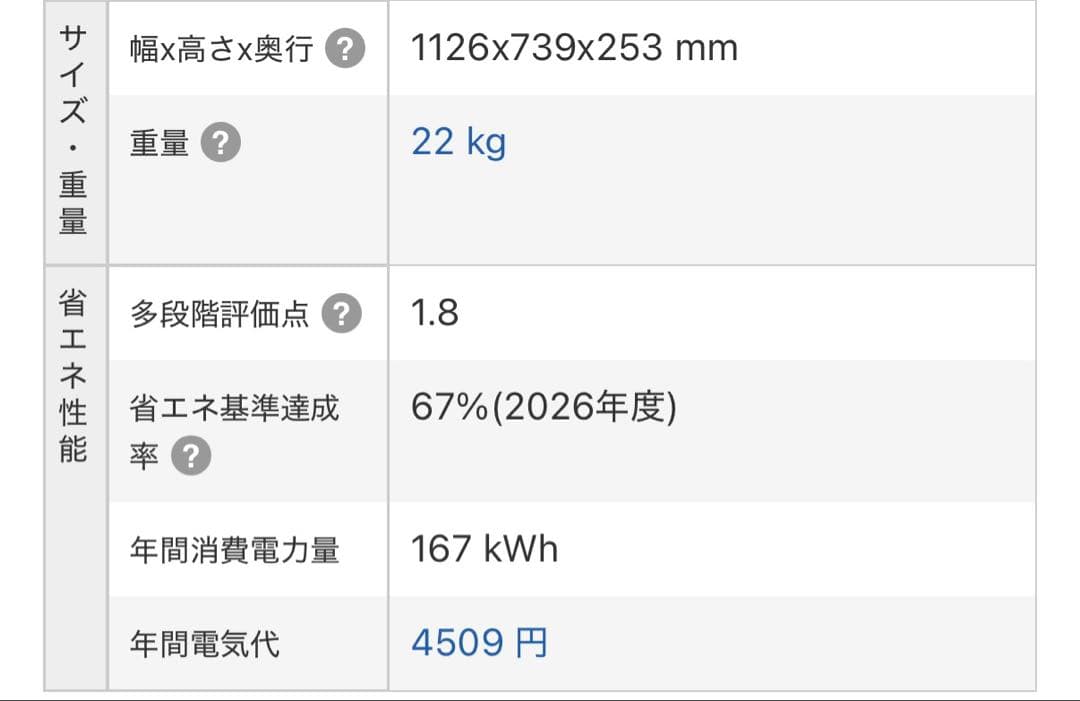 ⭐︎２０２１年製⭐︎SHARP AQUOS 50インチ 4T-C50CL1