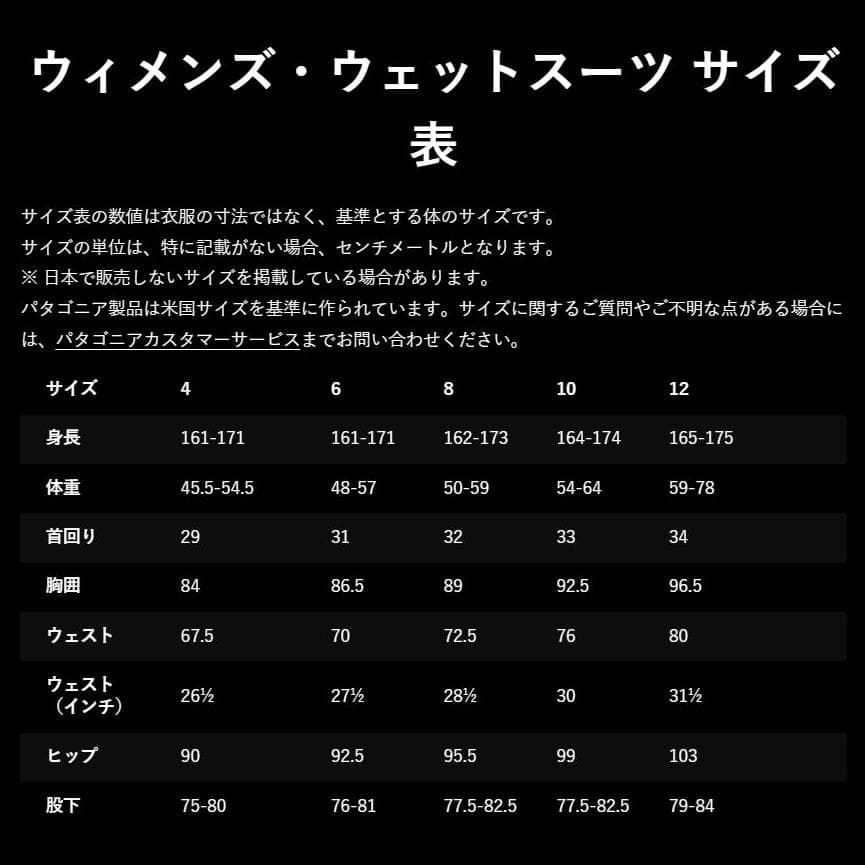 【新品・1回着】PATAGONIA パタゴニア ウェットセット 6/8 炭黒/黒