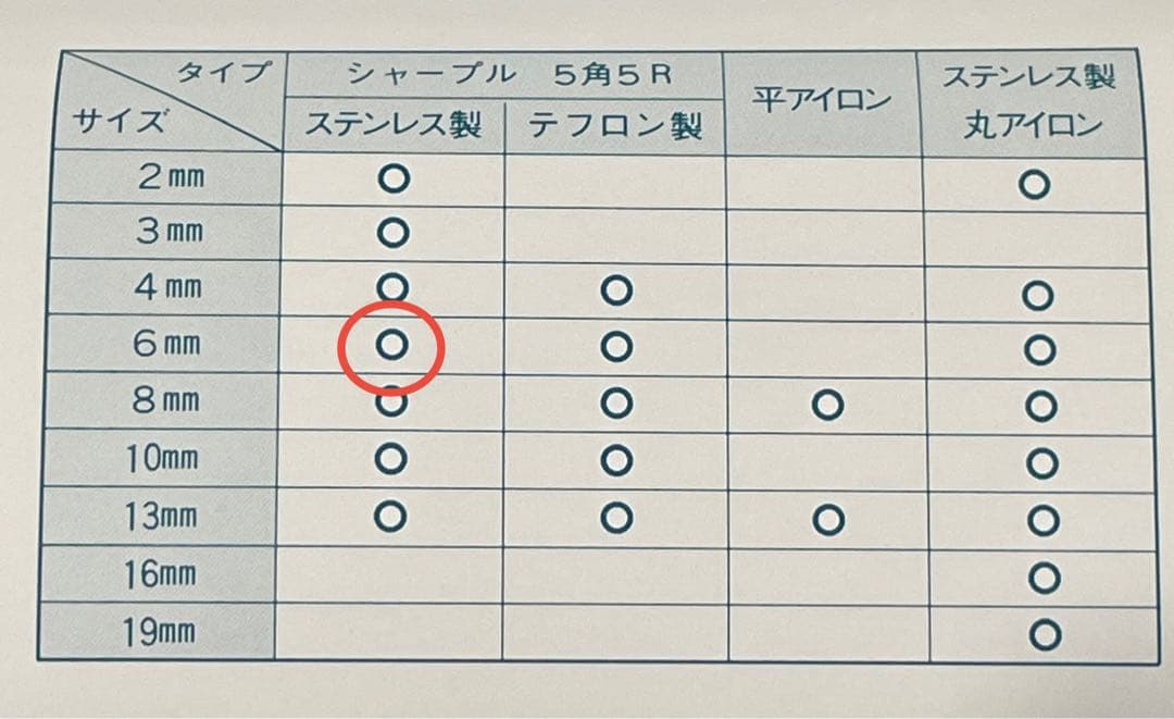理容★完動品★【6mm】5角コンピューター アイロン HAKKOR八光