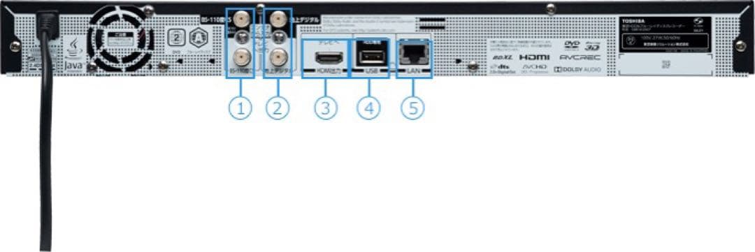 【美品】TOSHIBA REGZA DBR-W2007 ブルーレイレコーダー