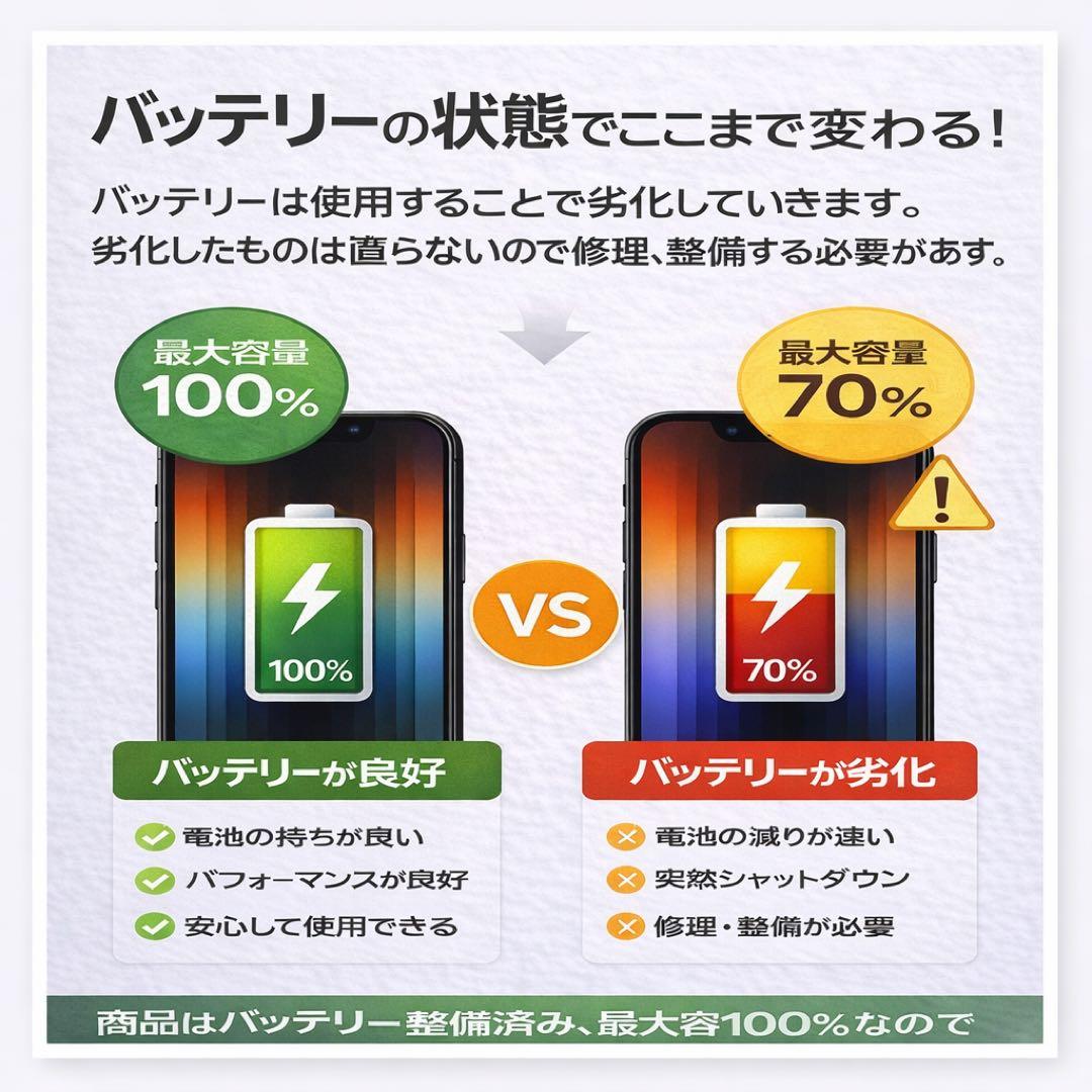 マ*ロ様 美品 バッテリー100% iPhone SE (第3世代) 64GB