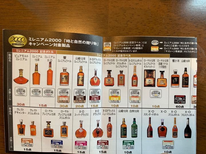 サントリー プレミア品　Aged15年 ミレニアム2000