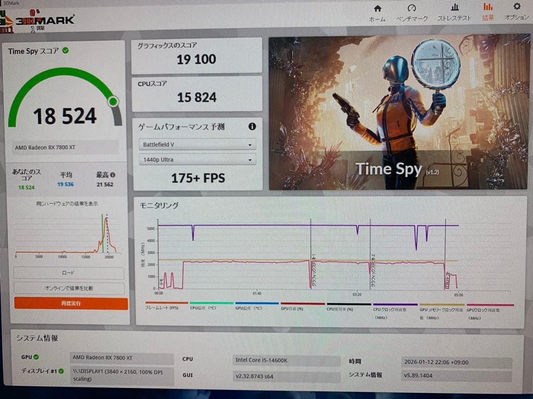 グラフィックボード・グラボ・ビデオカード Sapphire AMD Radeon RX 7800 XT 16GB