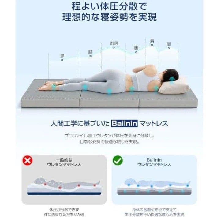 折りたたみマットレス 三つ折り シングル 厚さ10cm 高反発 マットレス