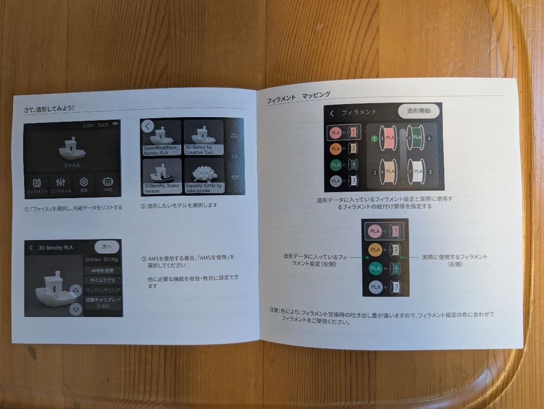 3Dプリンター用AMS（Bambu Lab A1 miniセット品）