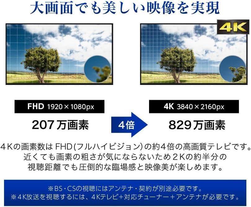 maxzen JU55SK03 55V型 4K液晶テレビ