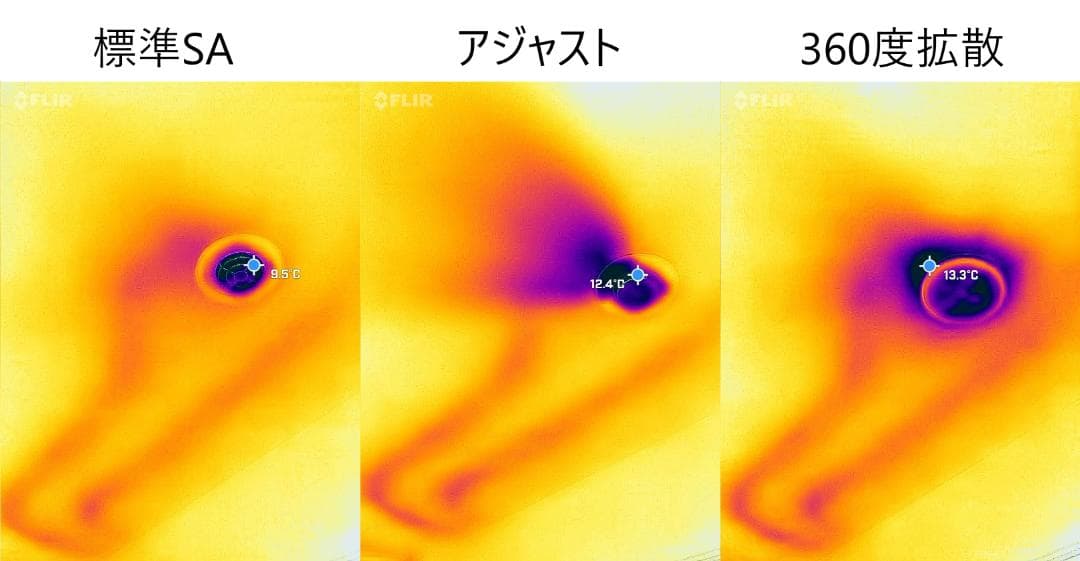 一条工務店用カスタムSAカバー アジャスト3個・360度拡散1個