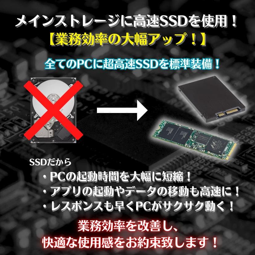 【新品】最高峰core i9 6画面デイトレPCフルセット64GB 株 T691