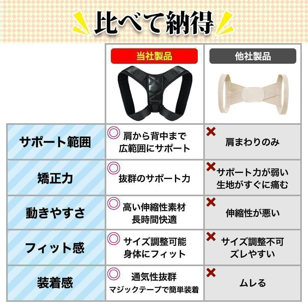 猫背矯正ベルト 姿勢サポーター 背筋矯正 男女兼用 姿勢改善 肩こり L