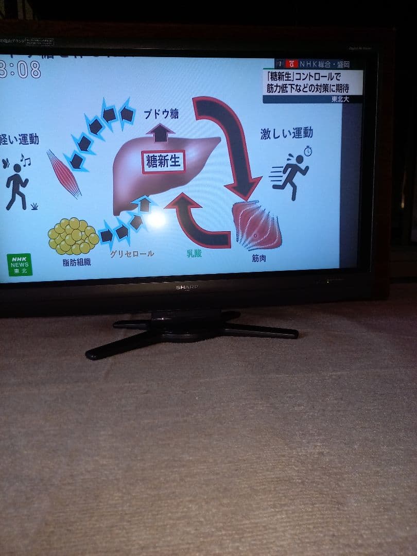 AQUOS 液晶LC－40AE7 2011年製 fire TV stick 付属