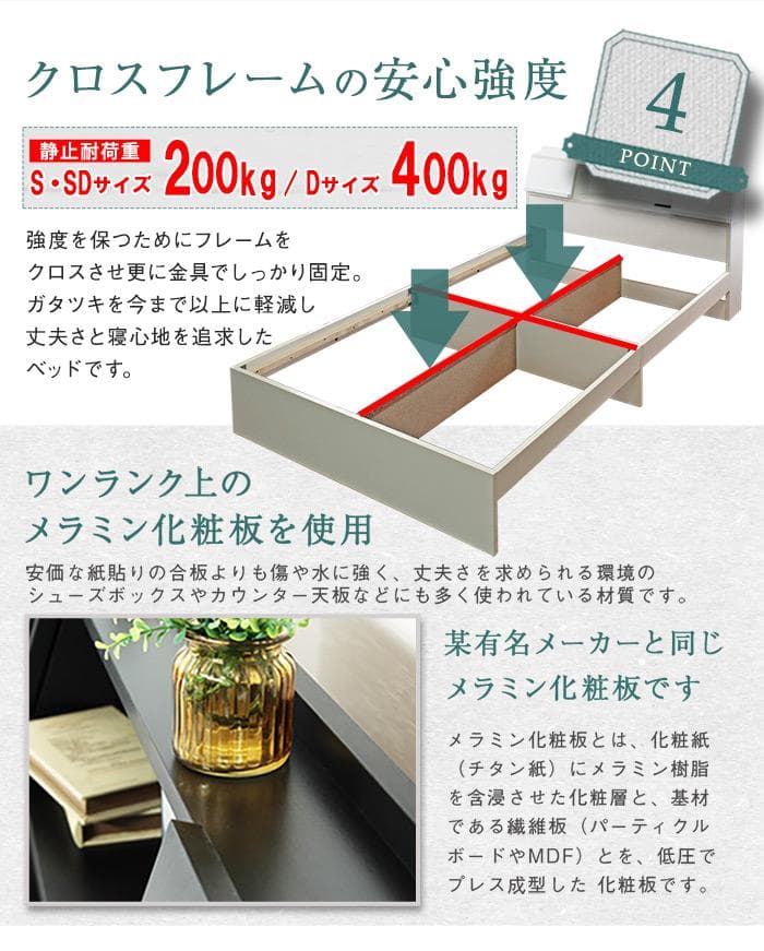 【ダブル】FLAP【フラップ】USB付き 多機能ベッドフレーム