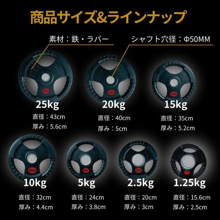 ALU★様バーベルプレート計60kgセット(10kg×6枚) ラバー