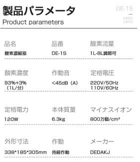 酸素濃縮器　酸素発生器