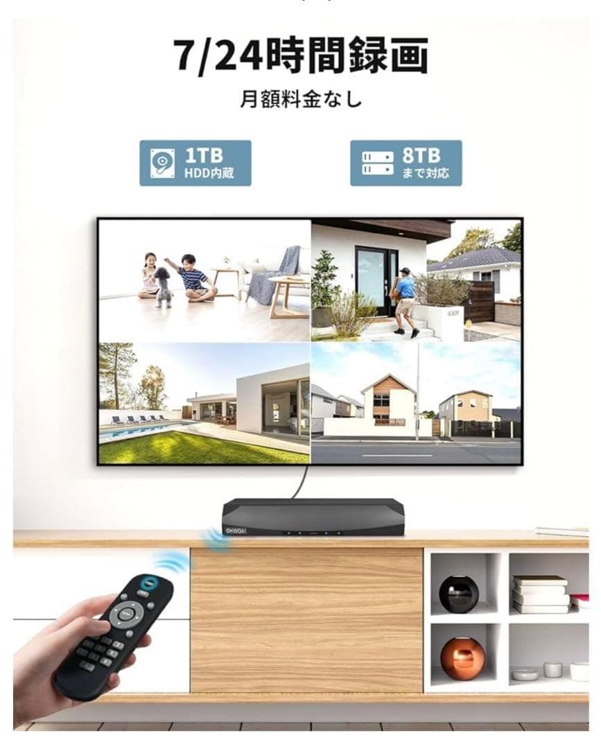 12513 OHWOAI POE防犯カメラセット 4台 有線防犯