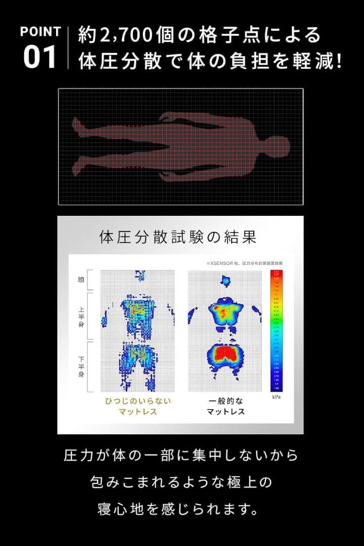 DB マットレス 195x140x3cm 新品