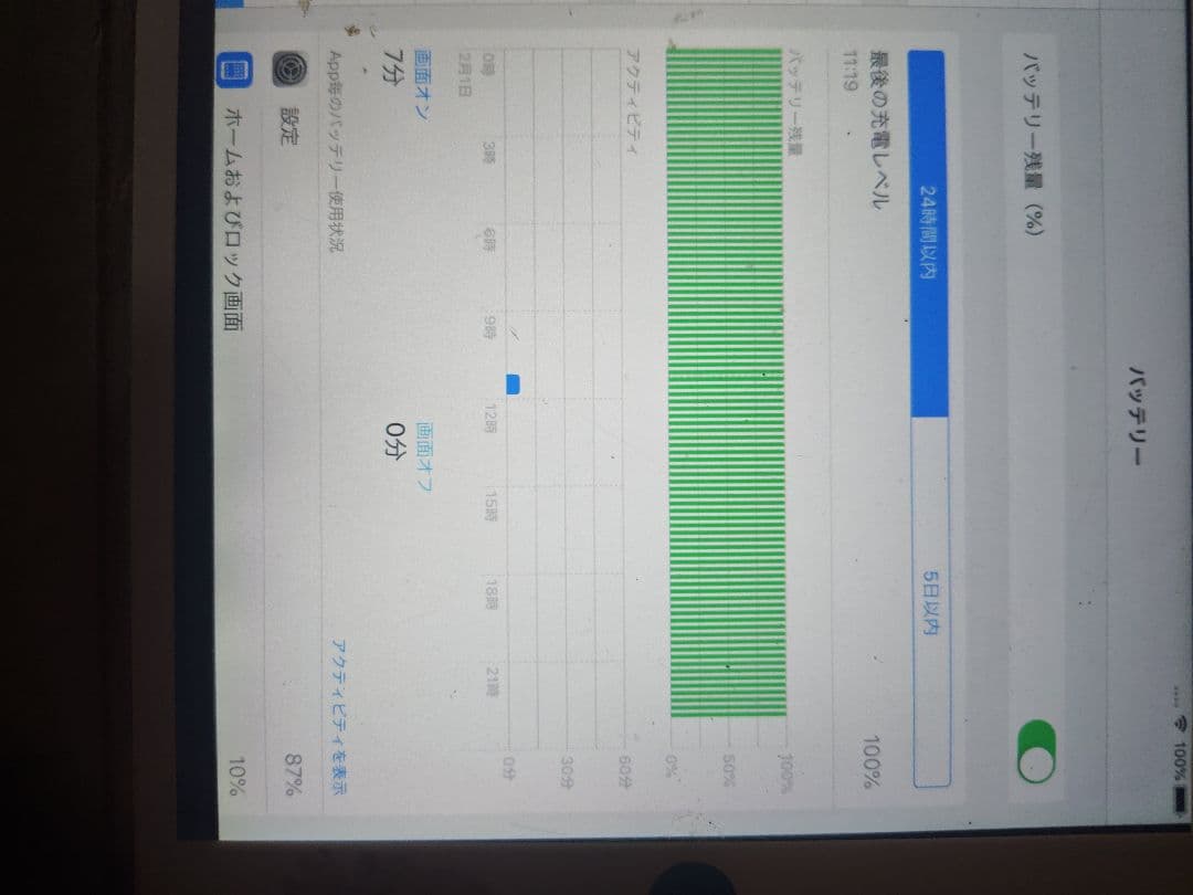 美品 iPadair2 64GB