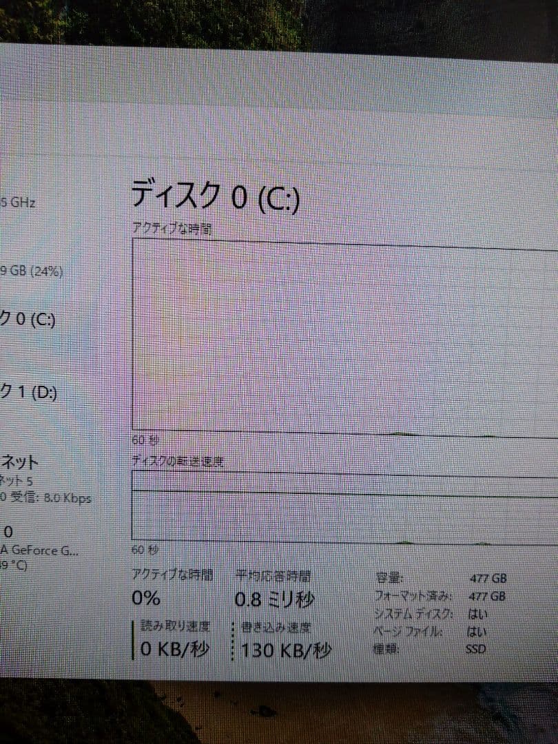 Windows 11 ゲーミング デスクトップPC Intel i7-6700