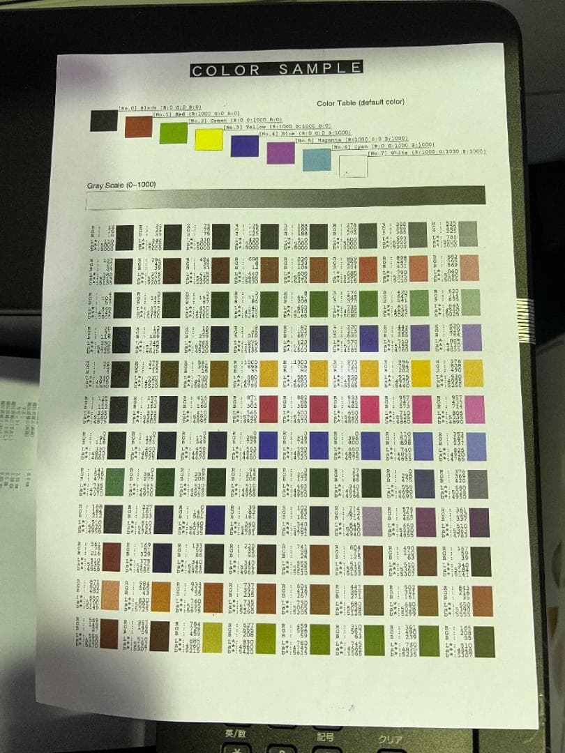 Canon Satera LBP712CI　86157枚　カラー印字確認済み