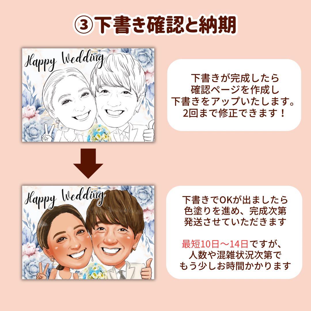 2名さま　B4サイズ【似顔絵オーダー】7月頭まで