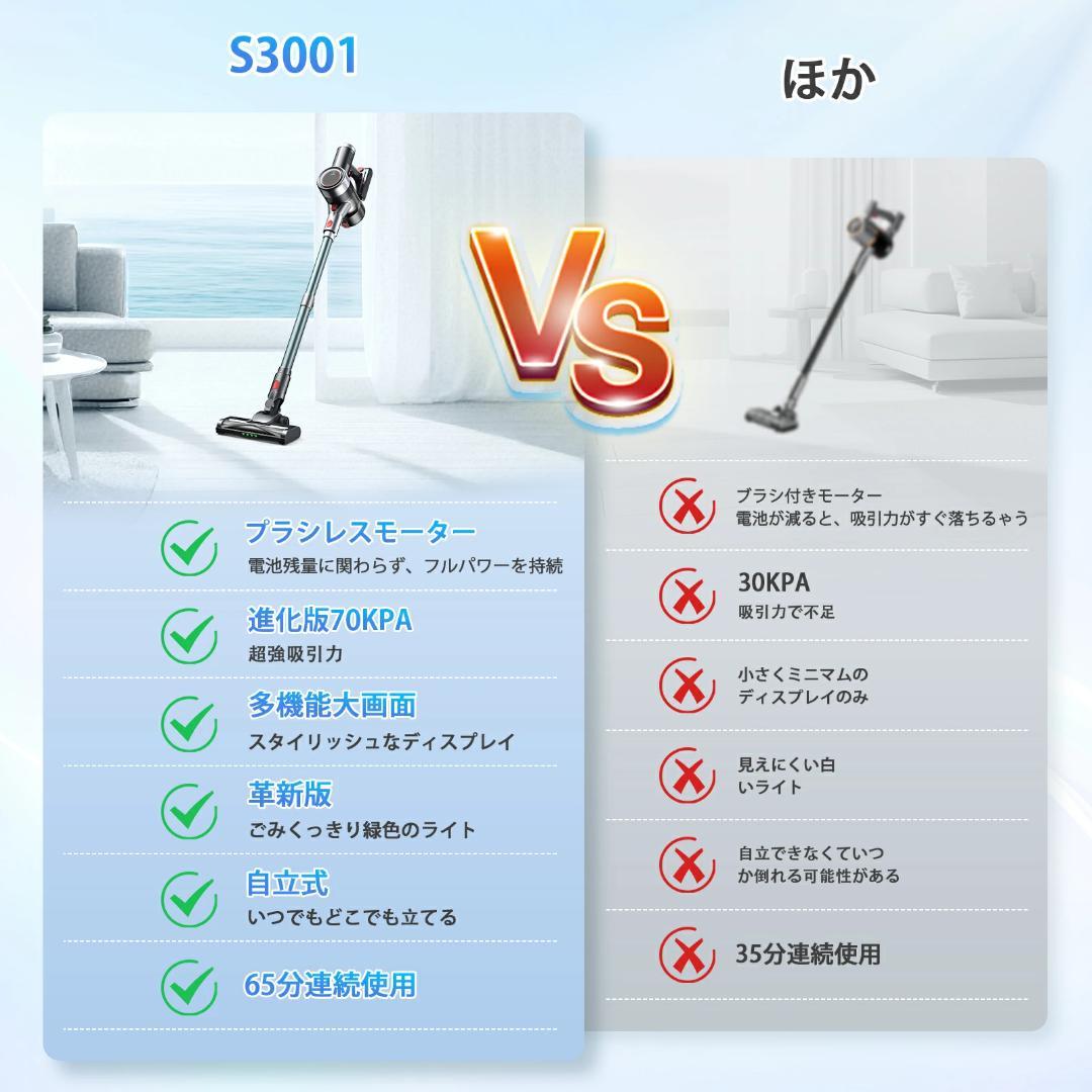 コードレス掃除機 70Kpa超強力 自立式 サイクロン式 LEDライト付き