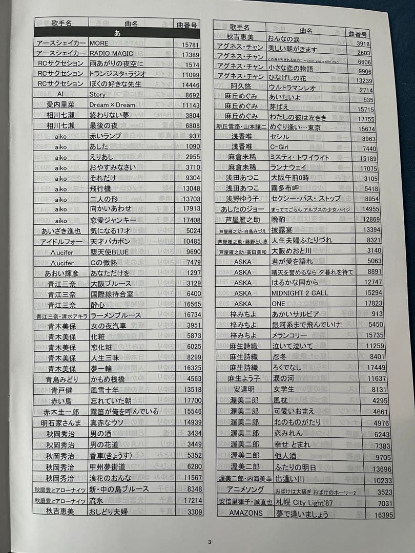 夢グループ カラオケ1番 一番 Bリスト 3,000曲 カートリッジ 3008