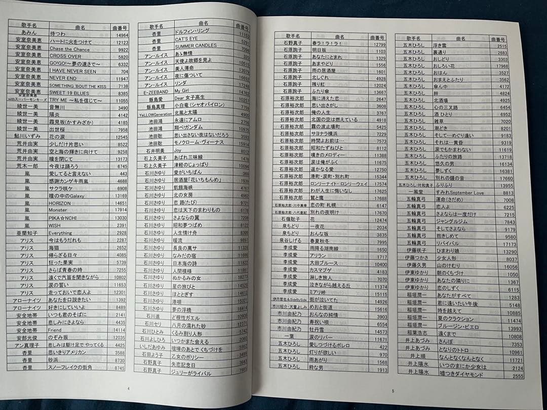 夢グループ カラオケ1番 一番 Bリスト 3,000曲 カートリッジ 3008