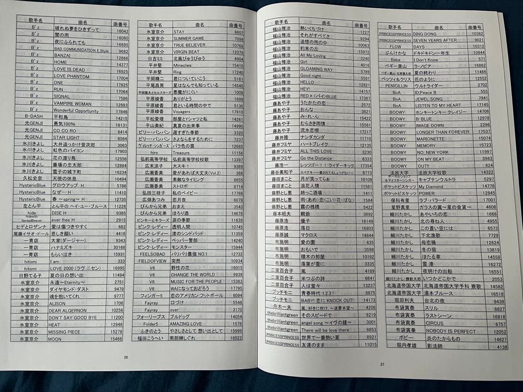 夢グループ カラオケ1番 一番 Bリスト 3,000曲 カートリッジ 3008