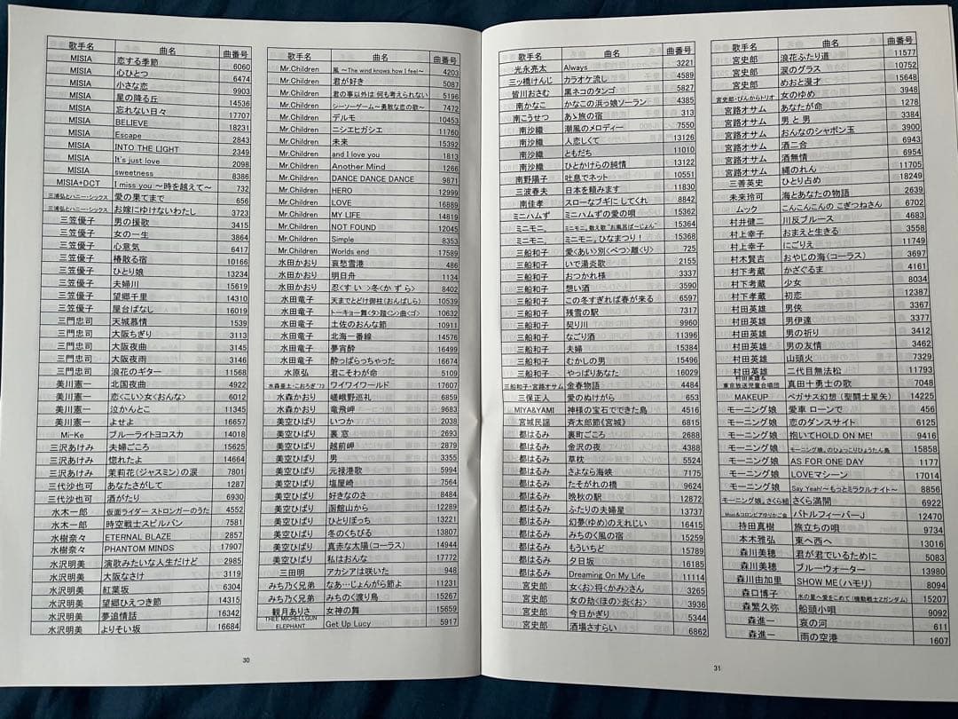 夢グループ カラオケ1番 一番 Bリスト 3,000曲 カートリッジ 3008