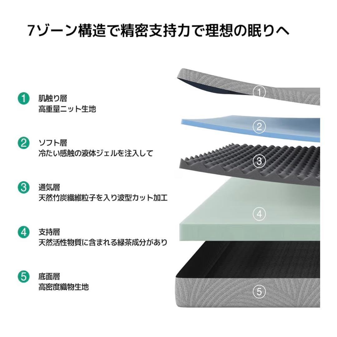 マットレス ダブル やや硬め 厚さ16cm 緑茶成分 3層構造 体圧分散